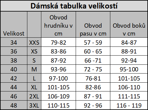 d_msk_velikosti_1_