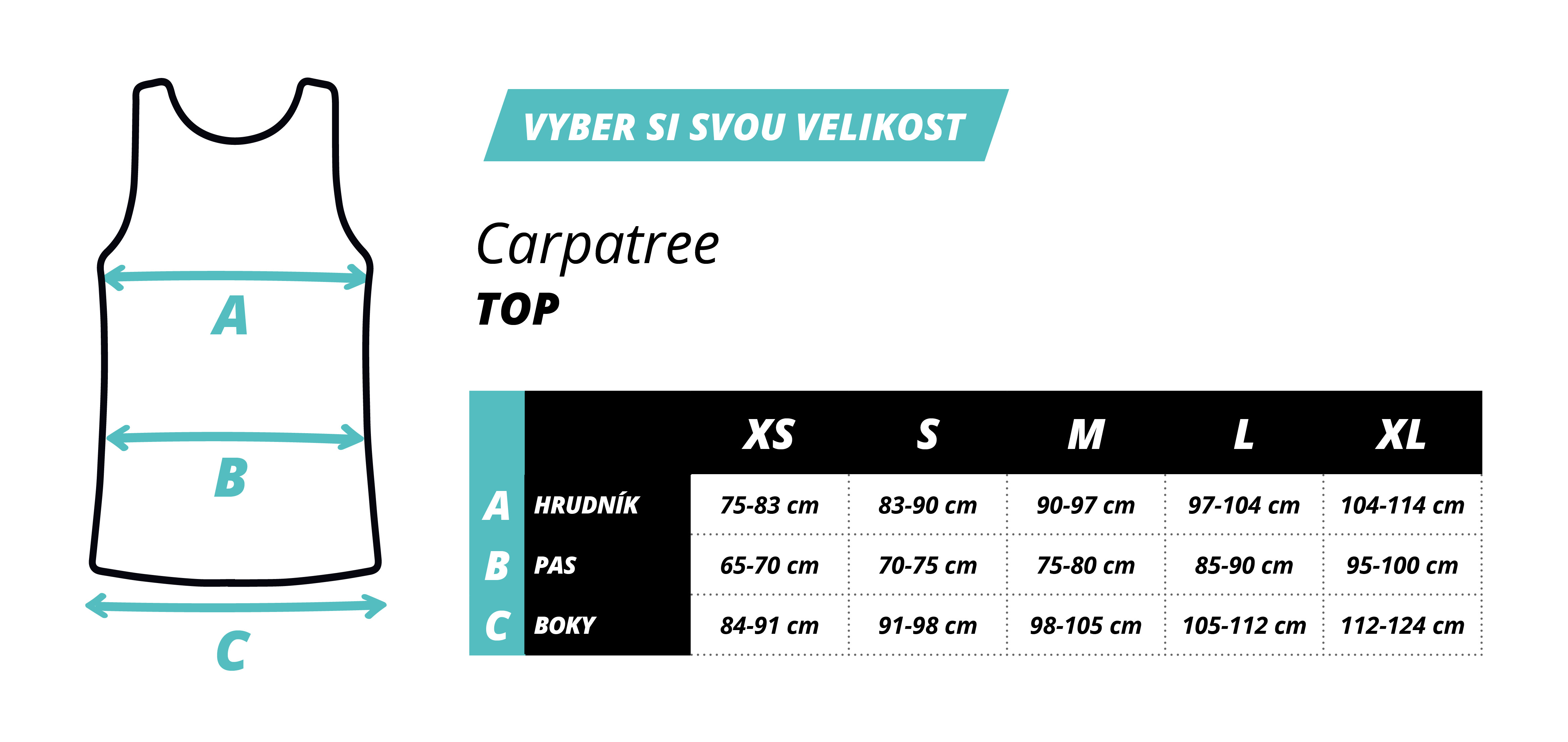 trendly_velikosti_top_carpetree